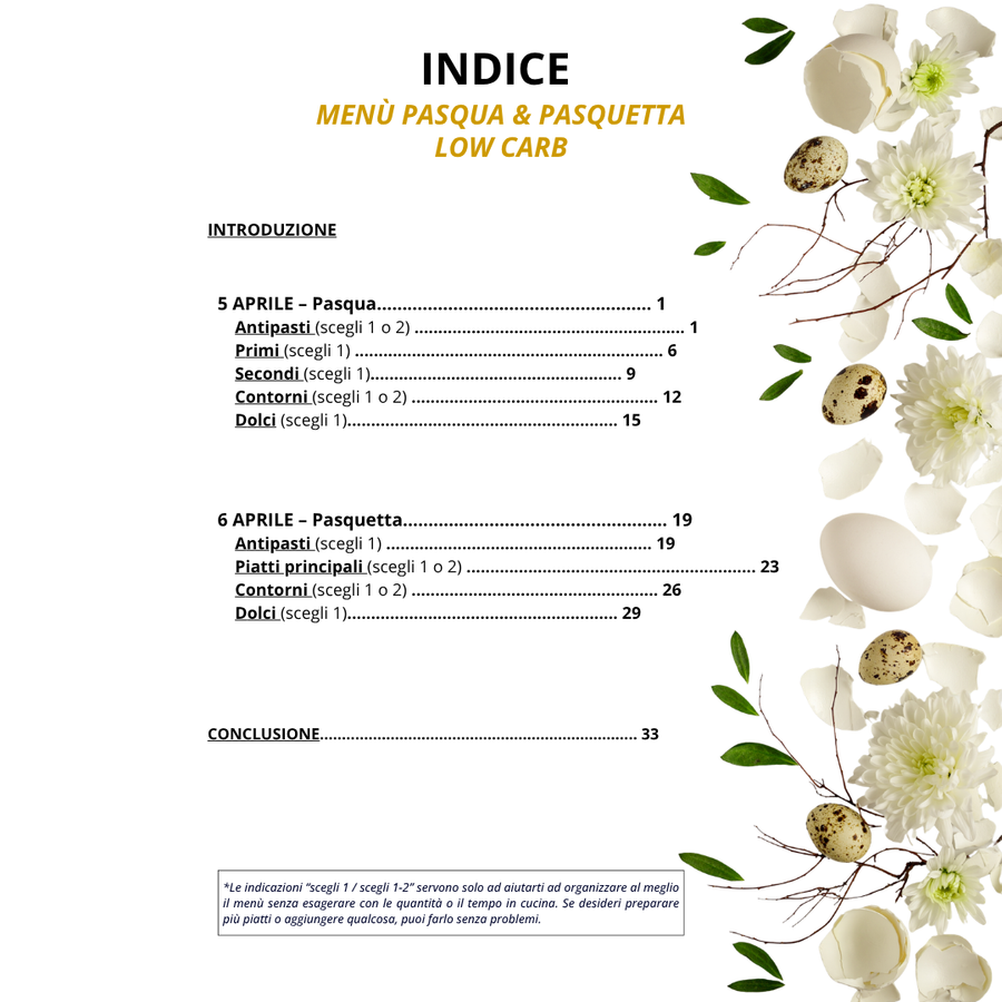 Holiday Menus - Easter and Easter Monday